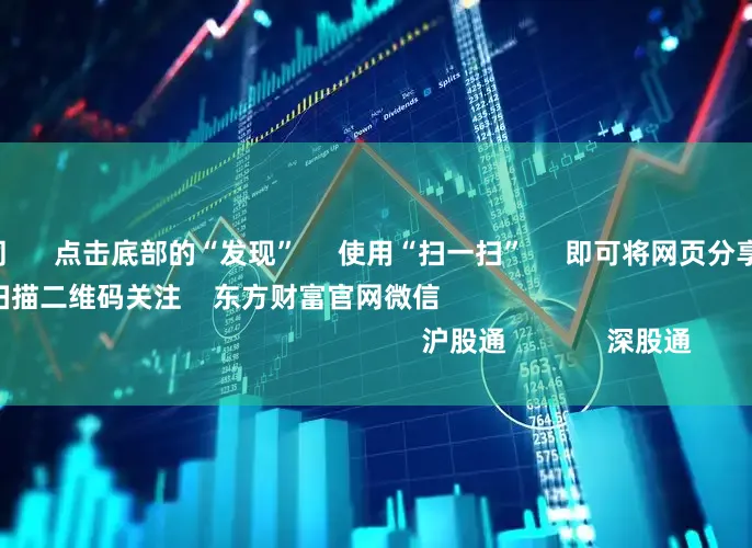 股票配资合同      点击底部的“发现”     使用“扫一扫”     即可将网页分享至朋友圈                            扫描二维码关注    东方财富官网微信                                                                        沪股通             深股通